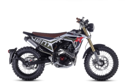 EICMA 202 Wind